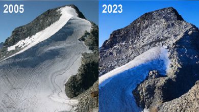 खतरनाक ढंग से दो वर्षों में पिघले ग्लेशियर